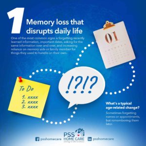Memory loss | Early Signs of Alzheimer’s