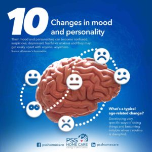 Changes in Mood | Early Signs of Alzheimer’s