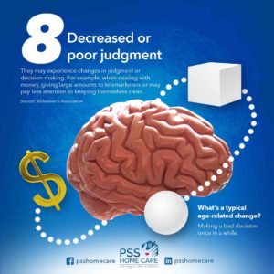 Poor judgment | Early Signs of Alzheimer’s