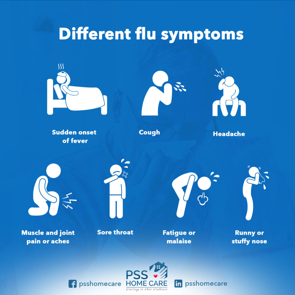 Flu symptoms | Flu in the elderly