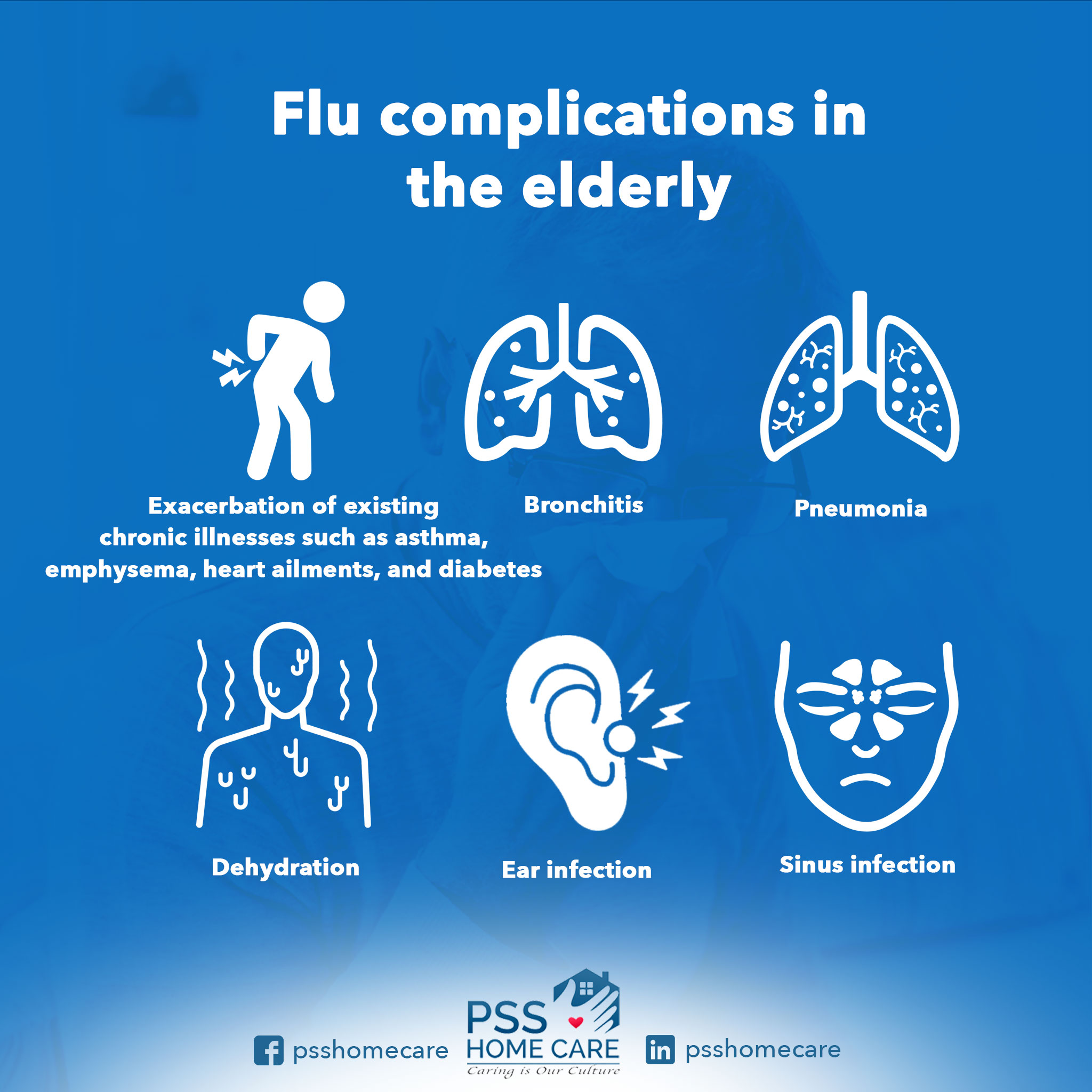 Flu complications in the elderly | Flu in the elderly