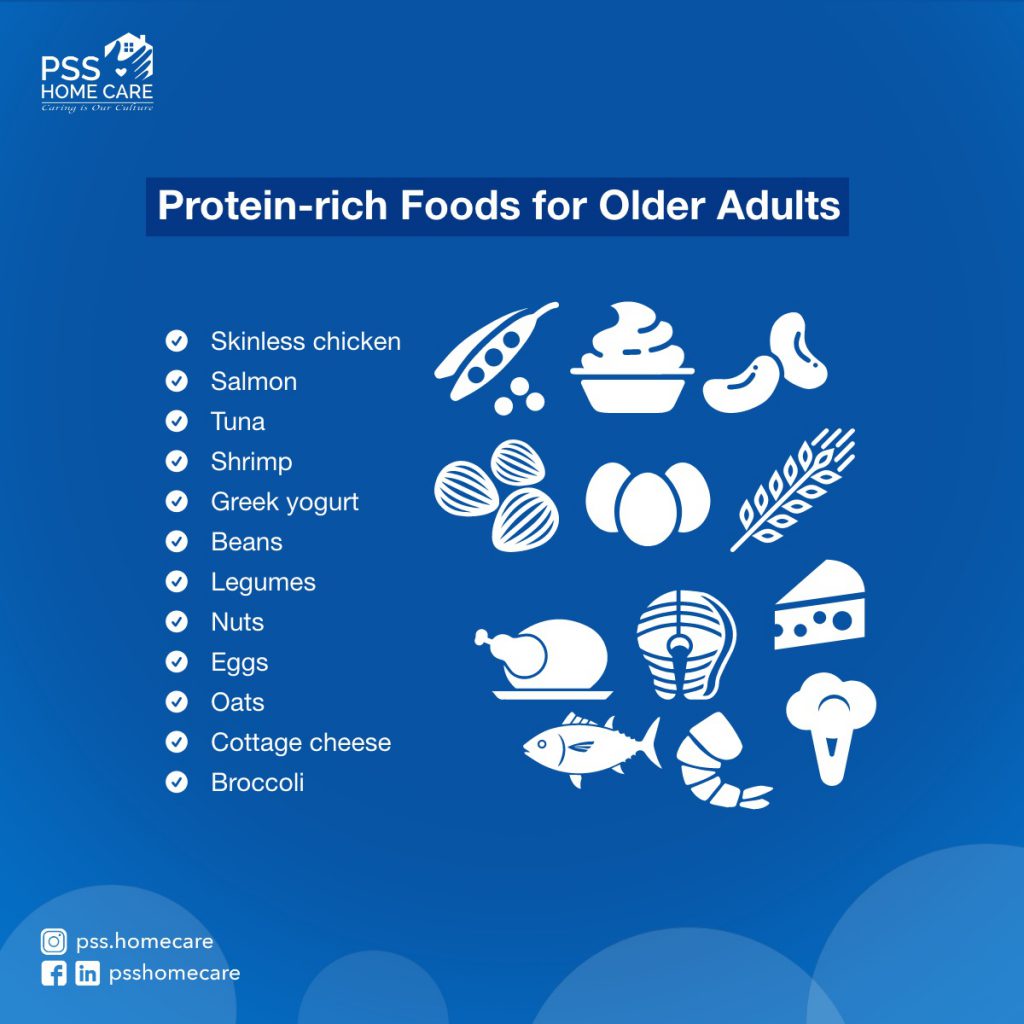 List of Protein-rich foods for older adults